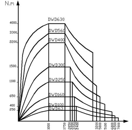 DWDϵ��늜u���y(c��)���C(j��)ؓ(f��)������������