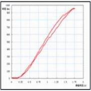 �D�����ܜyԇ